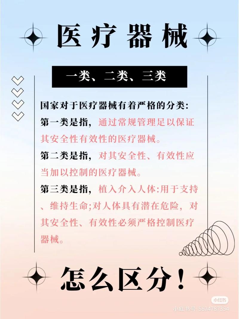 药店老板必读 一类、二类、三类医疗器械大解密